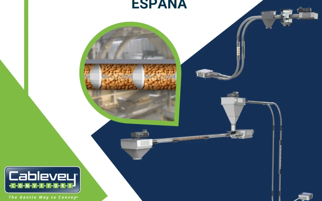 Maseto Technologies es Distribuidor en Exclusiva de Cablevey en España